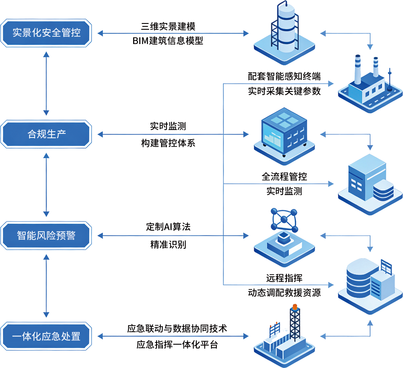 结构图 拷贝.png