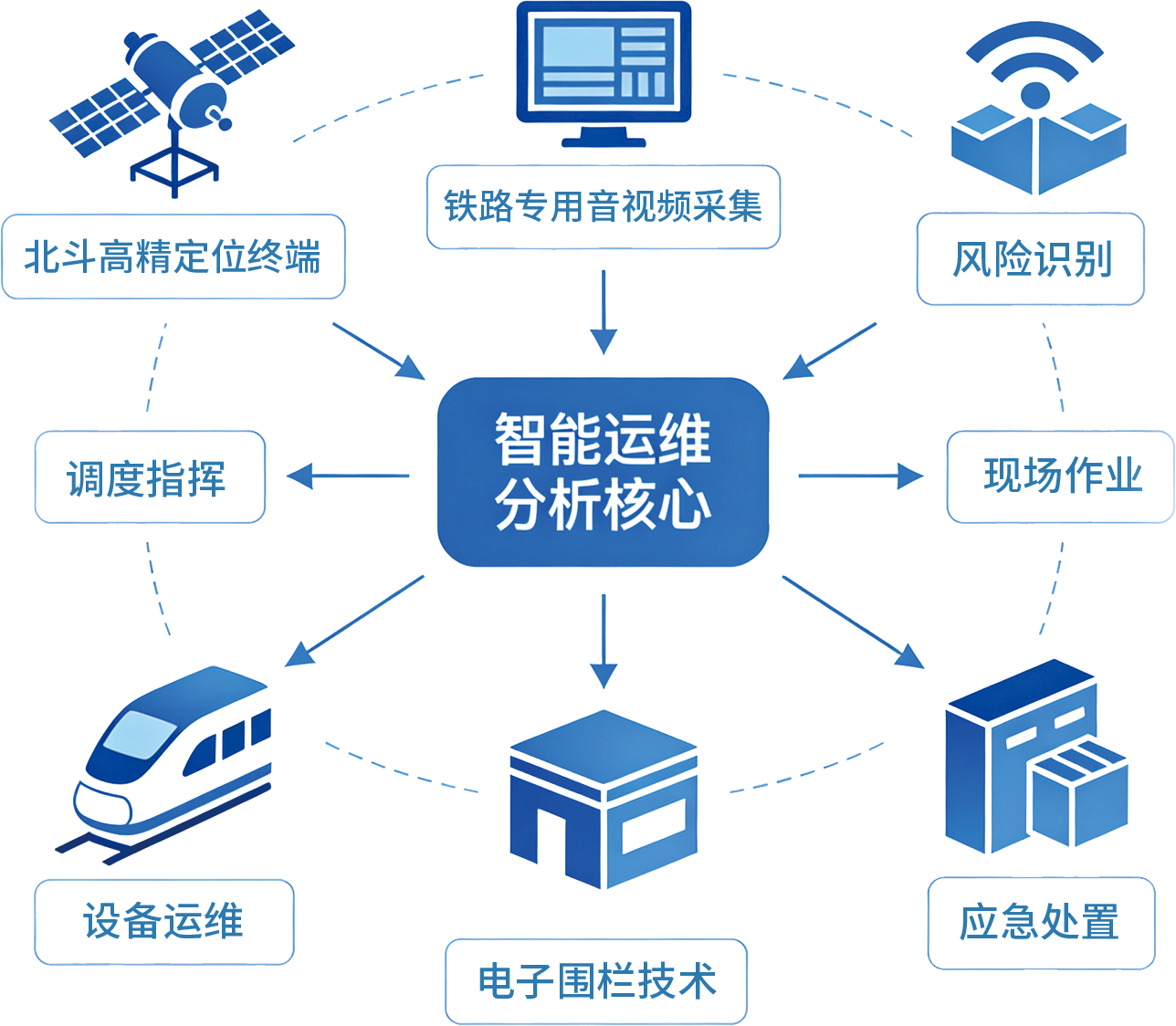 图层 1.png